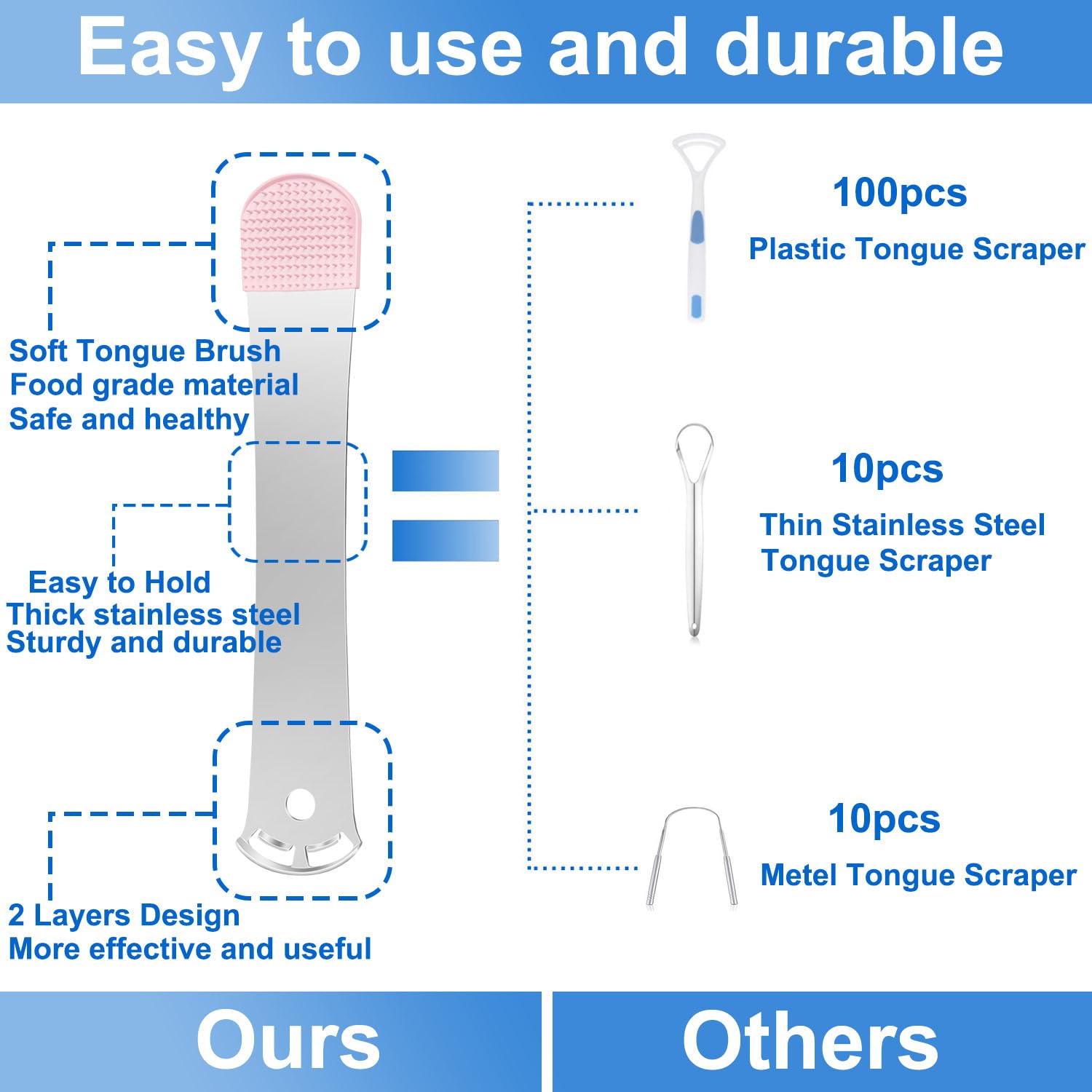 2-in-1 cleaning action showing debris removal