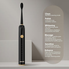 Diagram showing the six cleaning modes of MOPIKO toothbrush