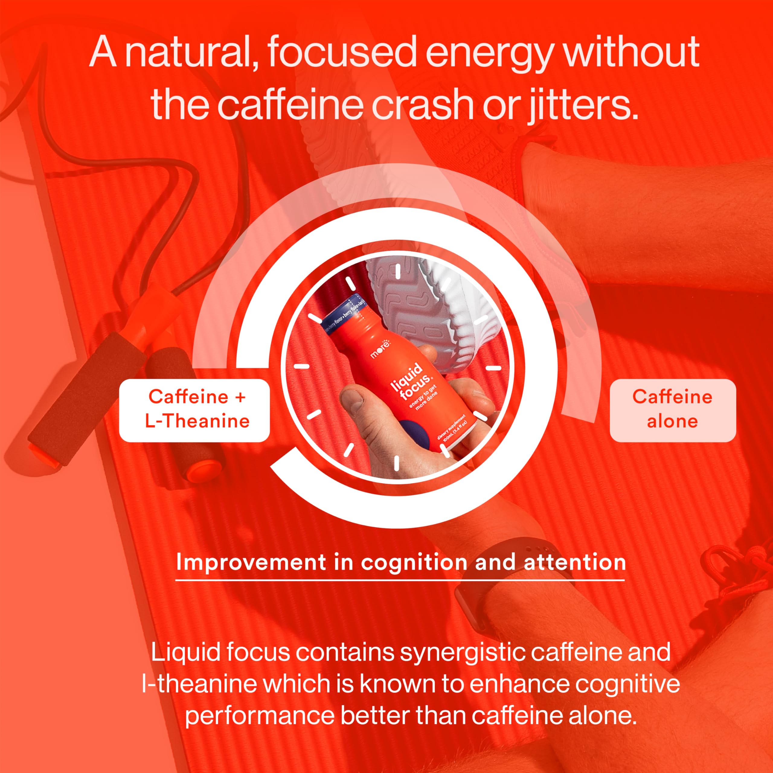 More Labs Liquid Focus on a clean desk setup for productivity.