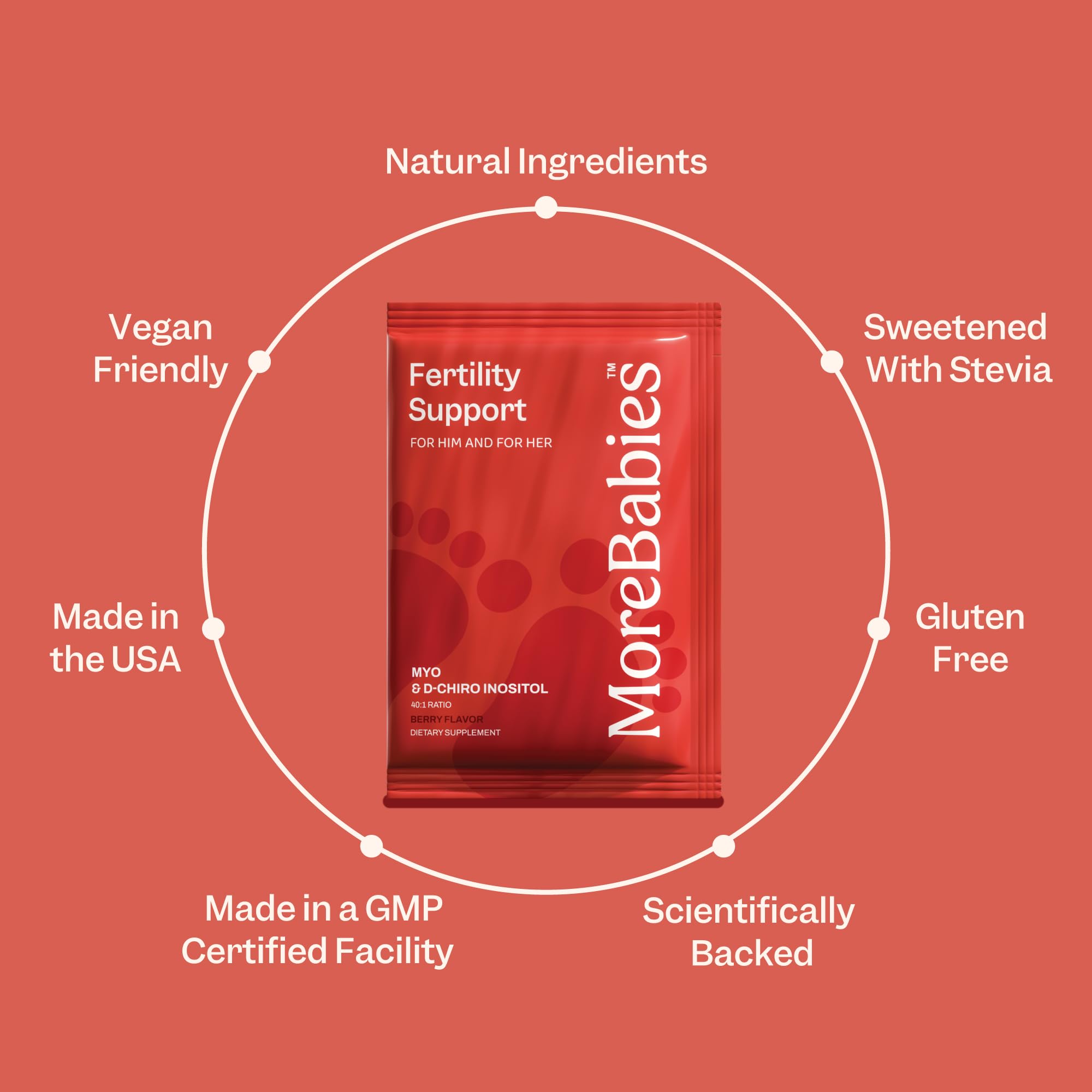 On-the-go daily dose packet