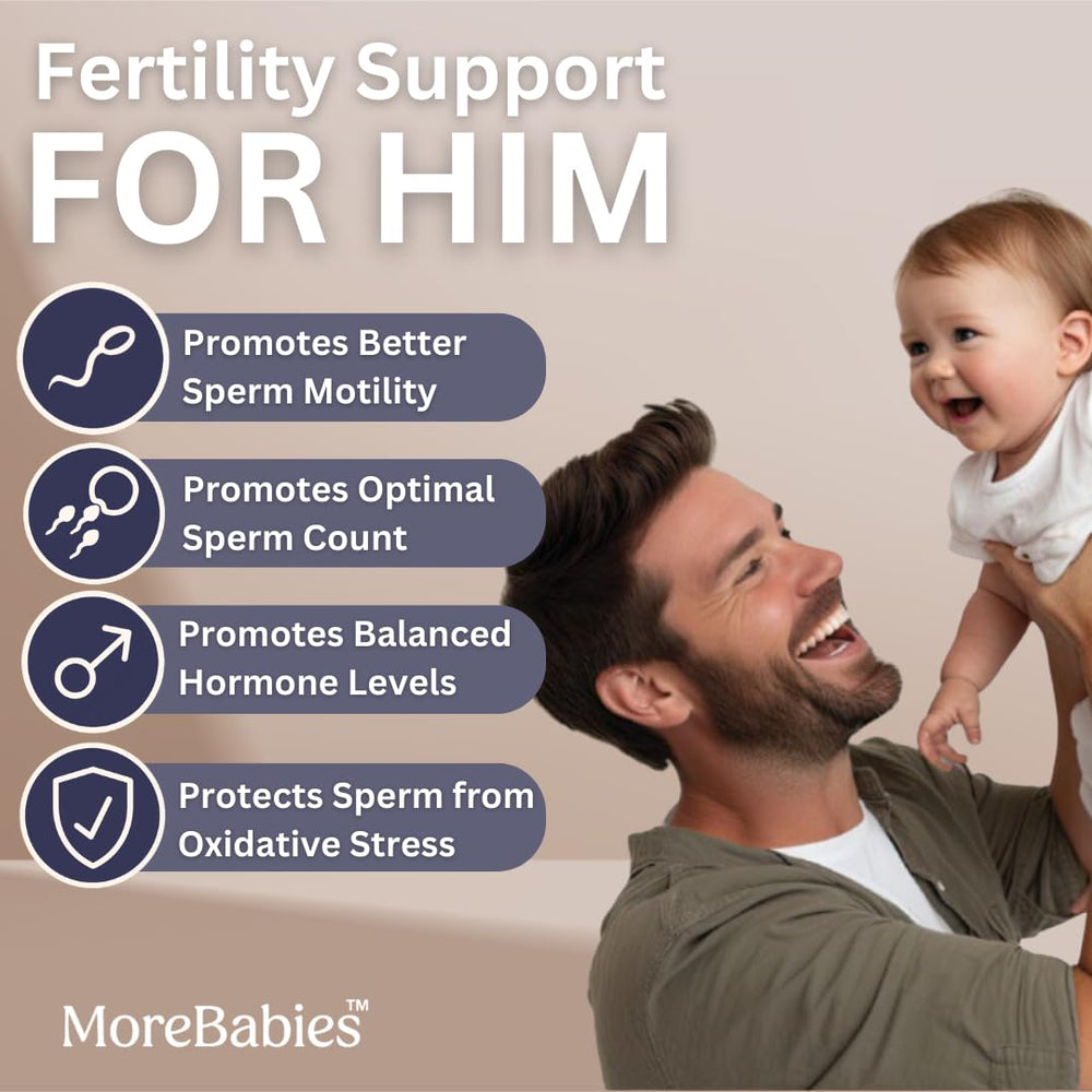 Diagram showing 40:1 Myo-Inositol to D-Chiro Inositol ratio