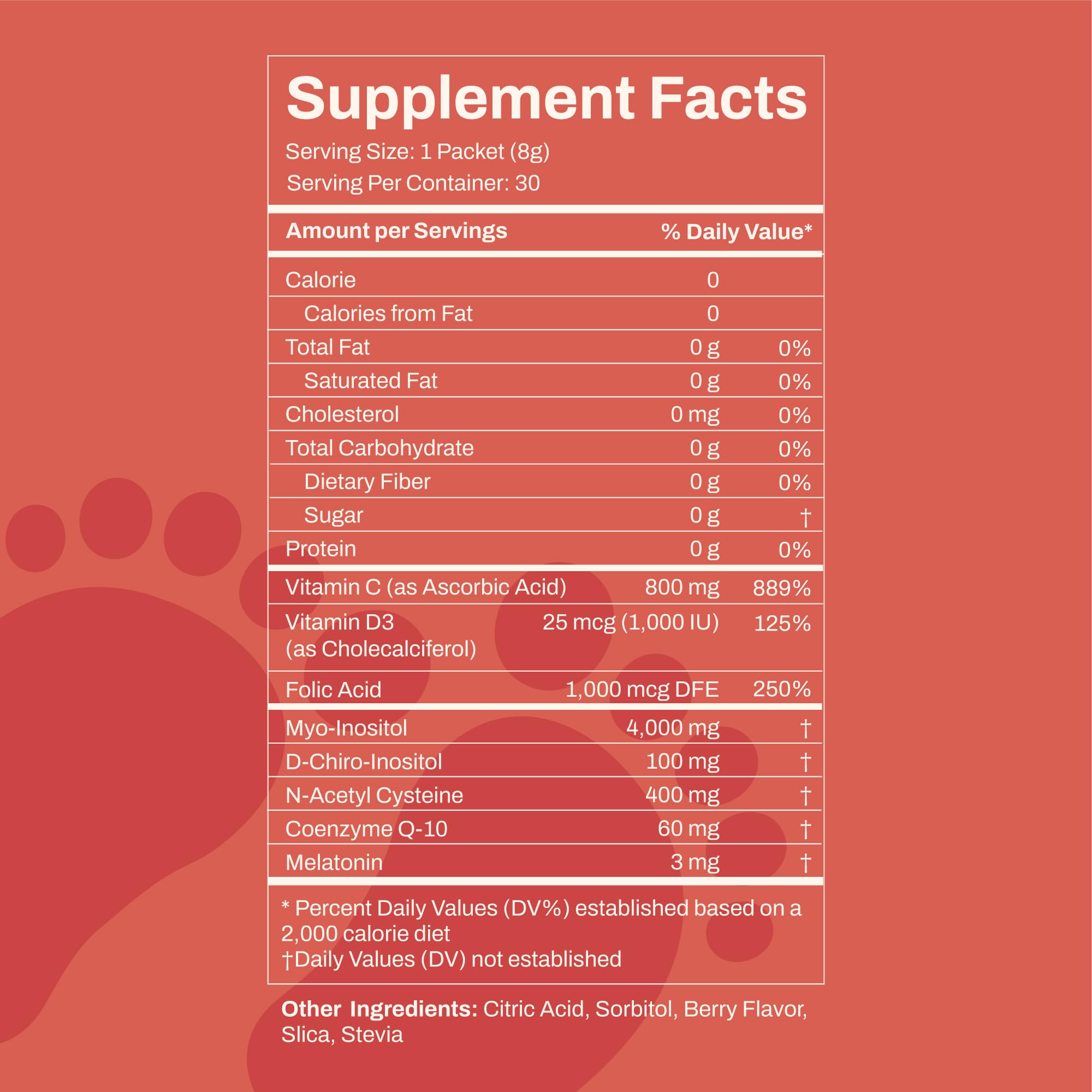 Ovarian function support from MoreBabies