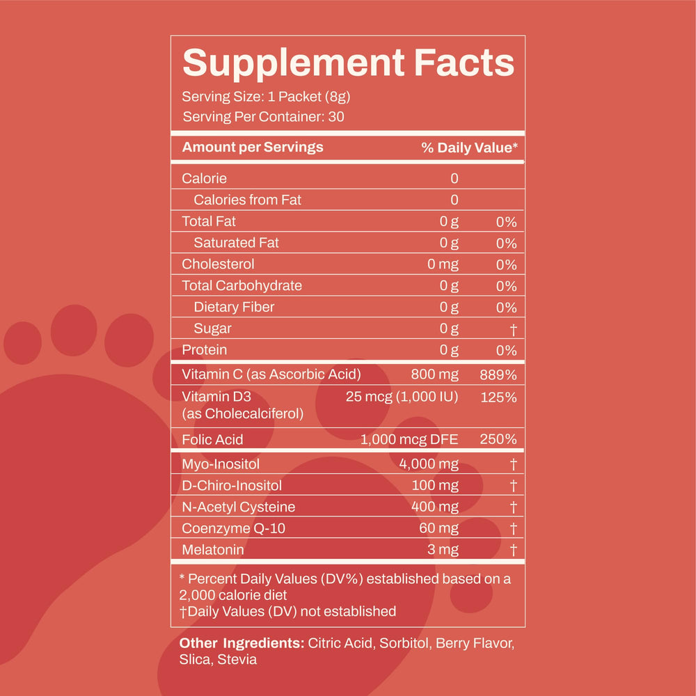 Ovarian function support from MoreBabies