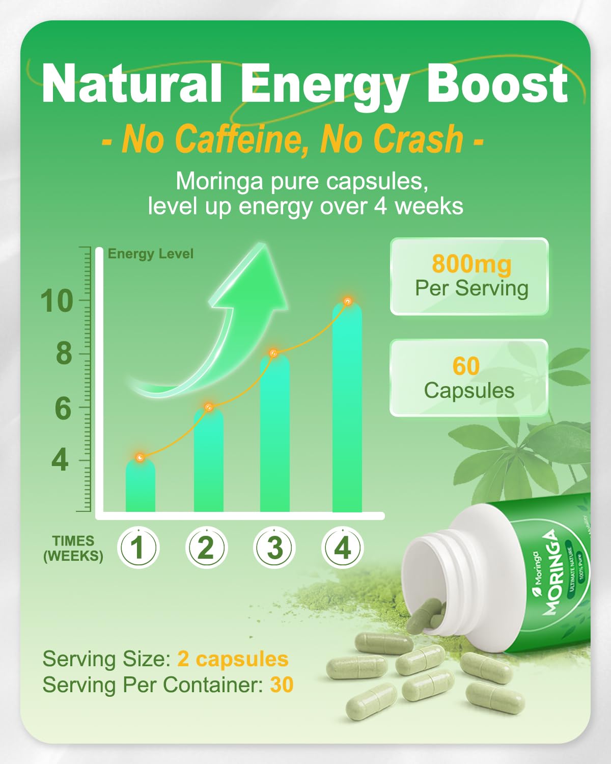 Lifestyle image showing daily wellness with moringa supplement