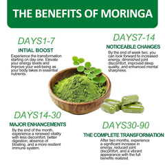 Front view of Moringa Capsules packaging