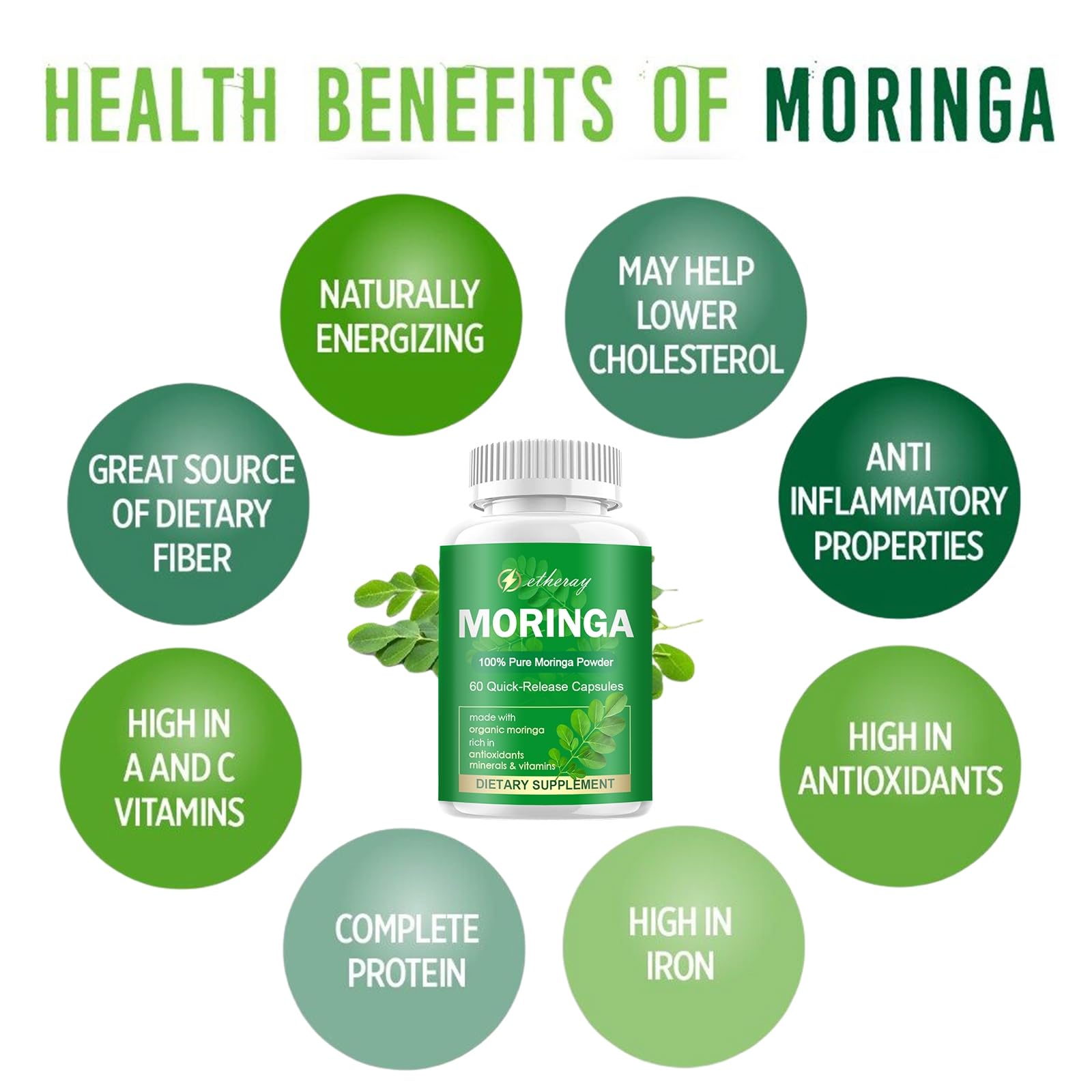 Serving suggestion showing two capsules