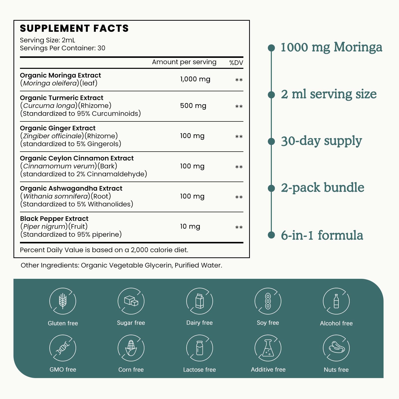 Ingredients panel showing turmeric, ginger, cinnamon, ashwagandha and black pepper