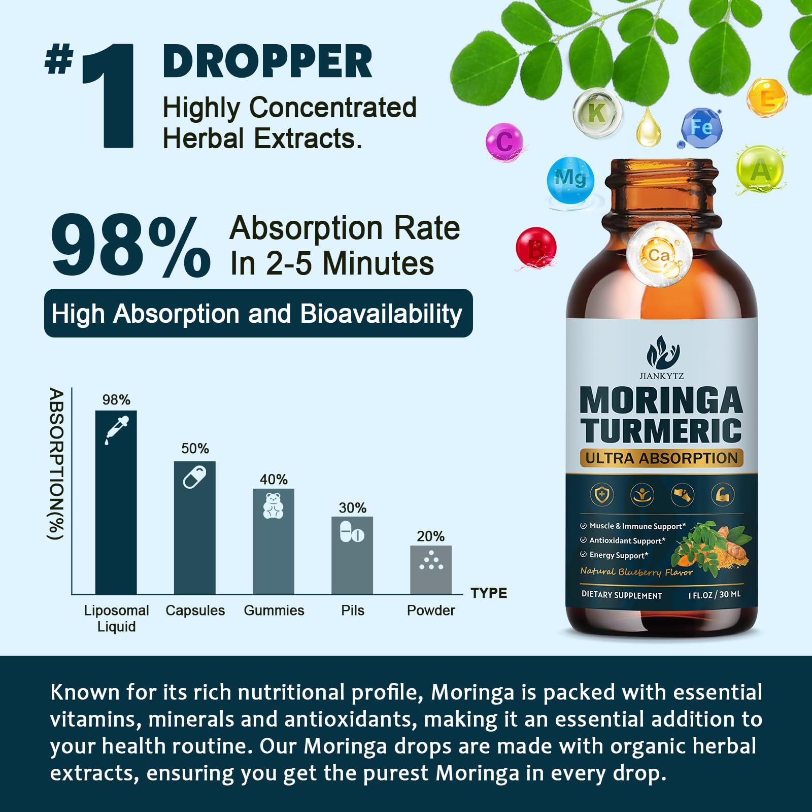 Moringa liquid drops being dispensed from a dropper