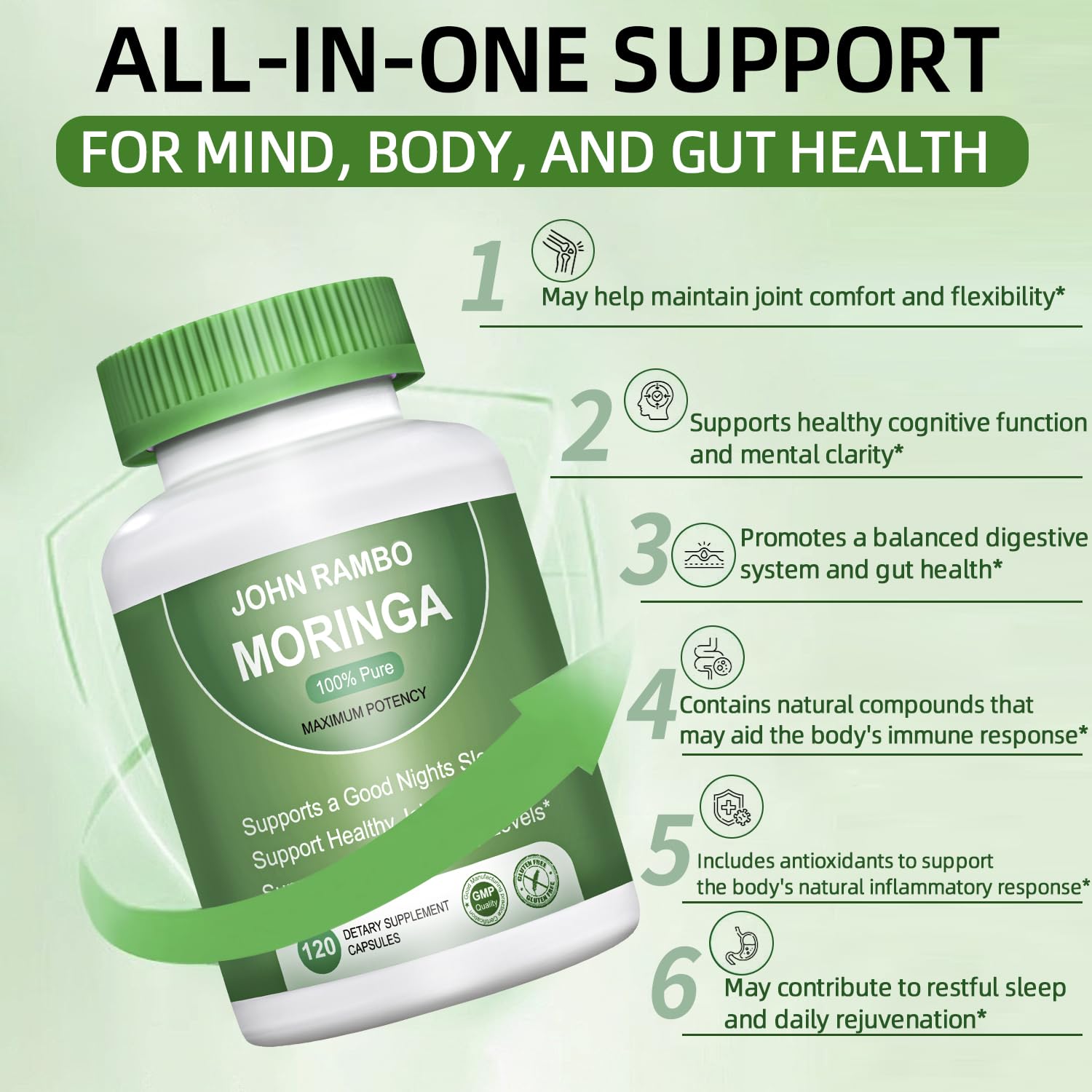 Back view of bottle with supplement facts label