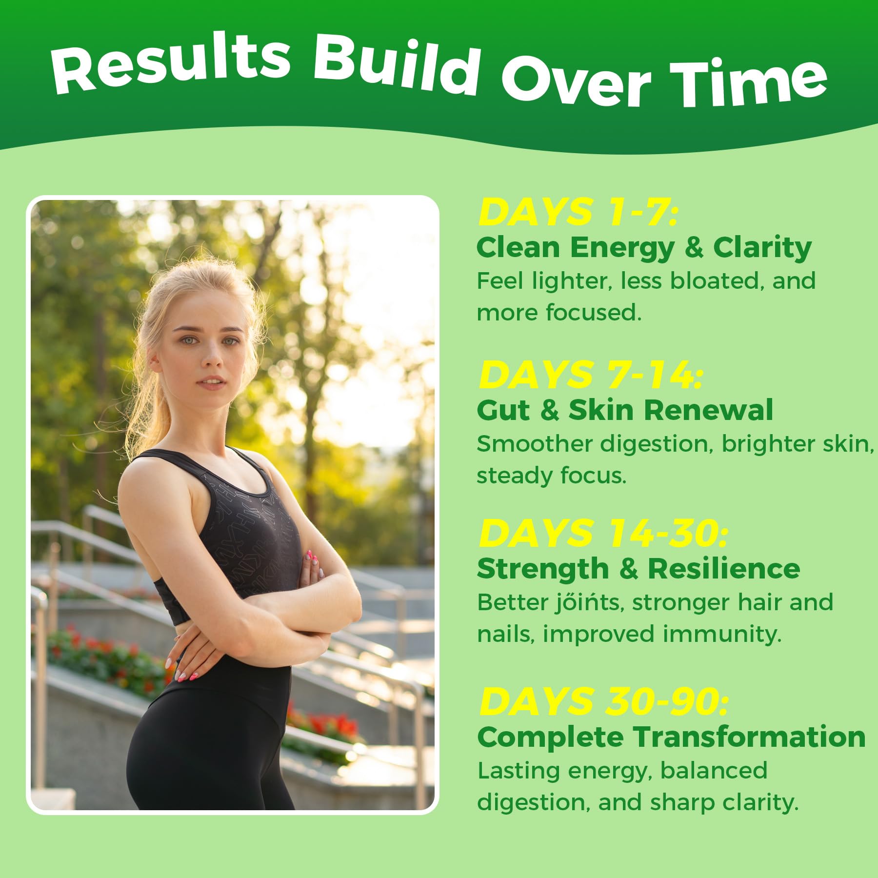 Nutrition panel and serving size on product packaging