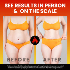 Graphic depicting Garcinia Cambogia and Raspberry Ketones as ingredients