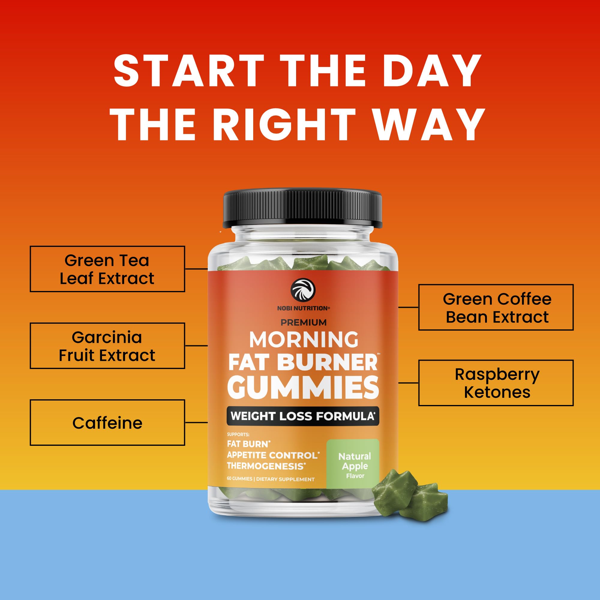 Open bottle with gummies spilling onto a surface
