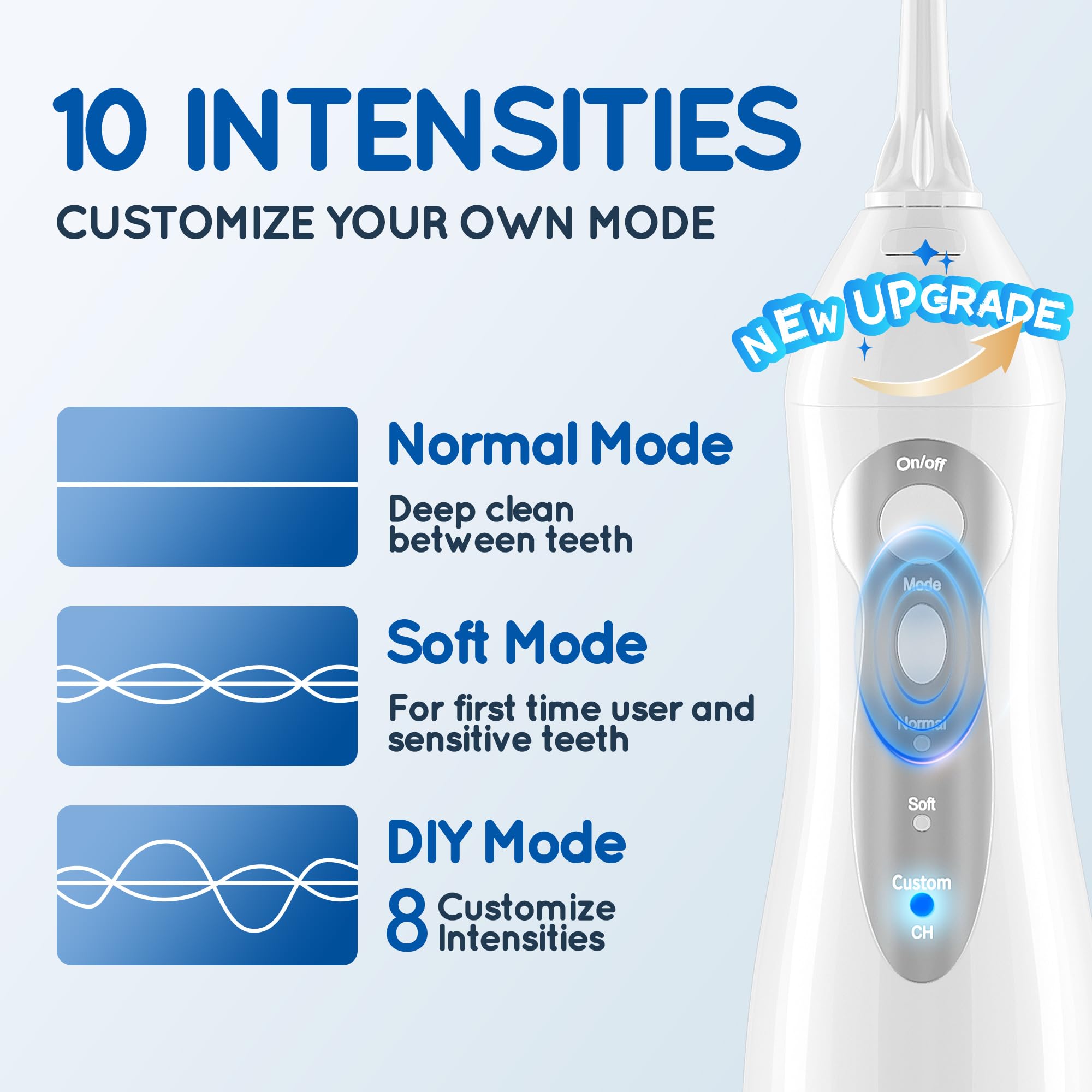 Close-up of 10 intensity modes on Mornwell flosser