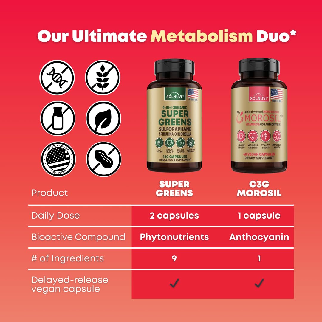 Vegan-friendly Morosil capsules on neutral background