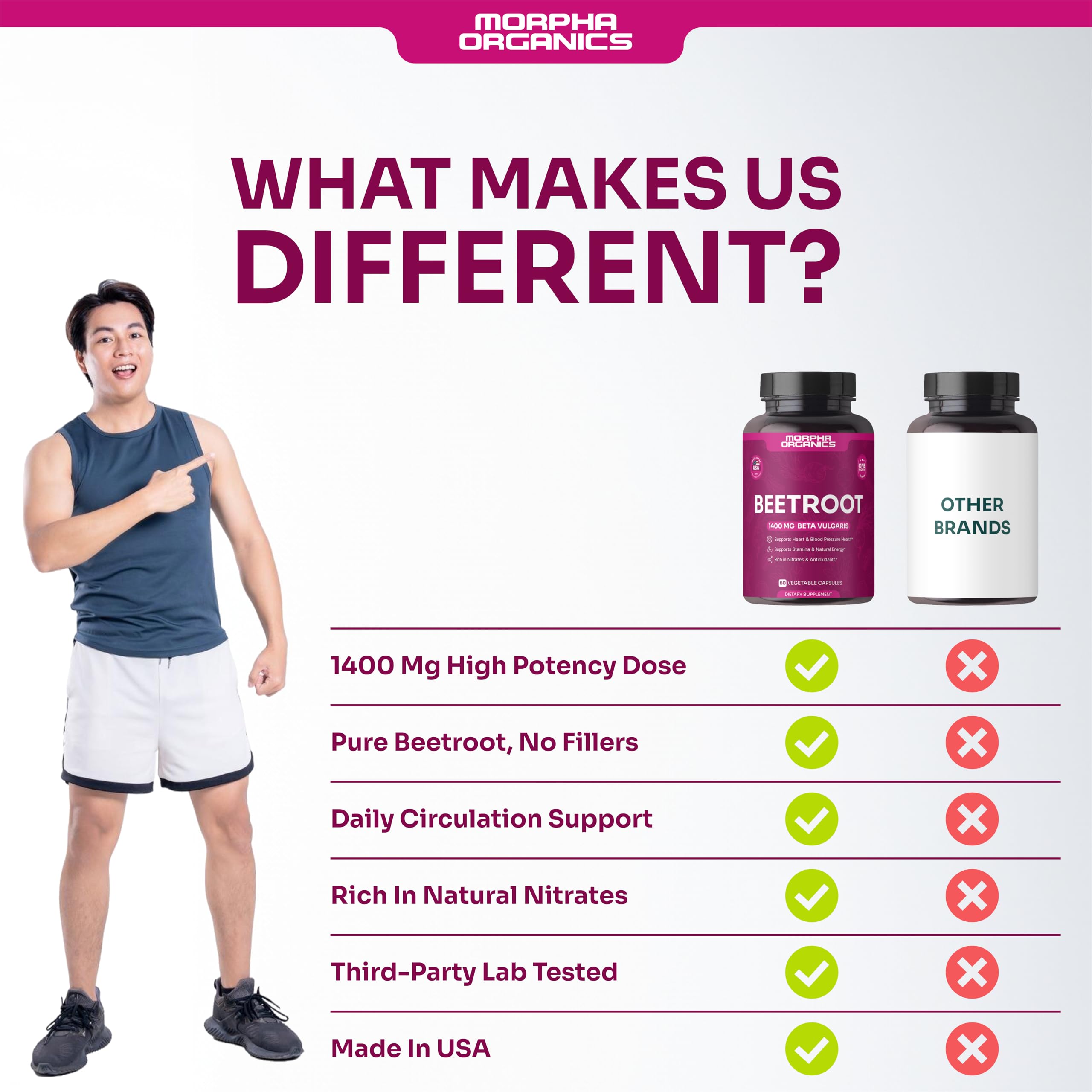 Morpha Organics Beet Root Powder close-up shows vibrant color and nutrient richness