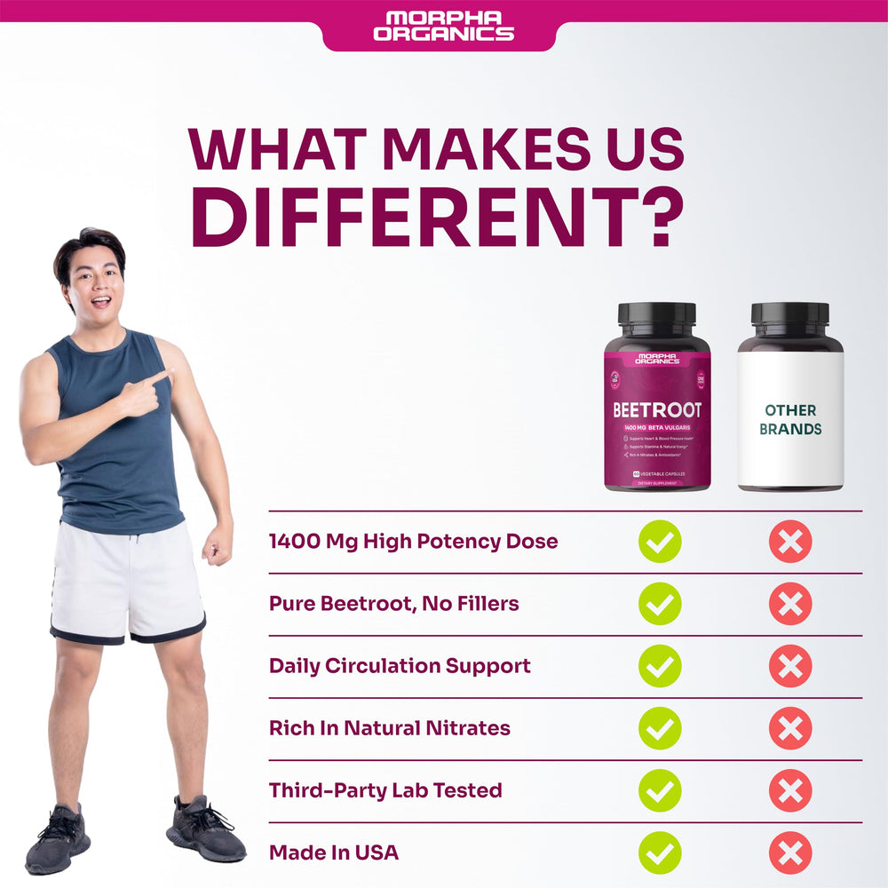 Morpha Organics Beet Root Powder close-up shows vibrant color and nutrient richness