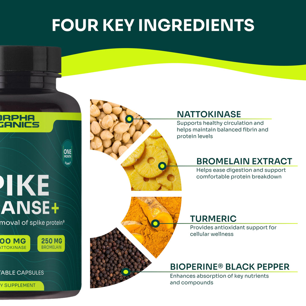 Morpha Organics Spike Protein Detox cap close-up suggests easy, consistent daily dosing.