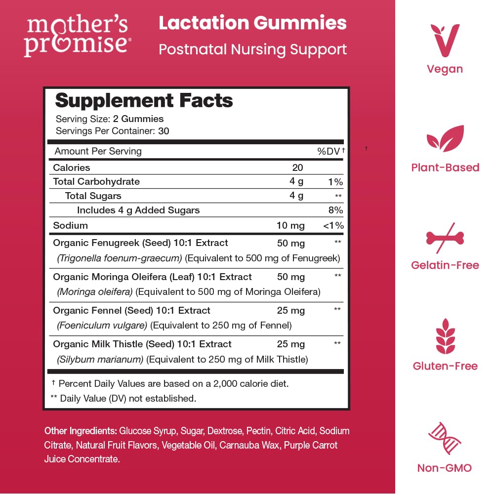 Box front packaging of Mother's Promise Lactation Gummies