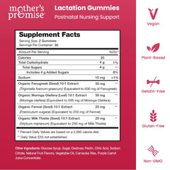 Box front packaging of Mother's Promise Lactation Gummies