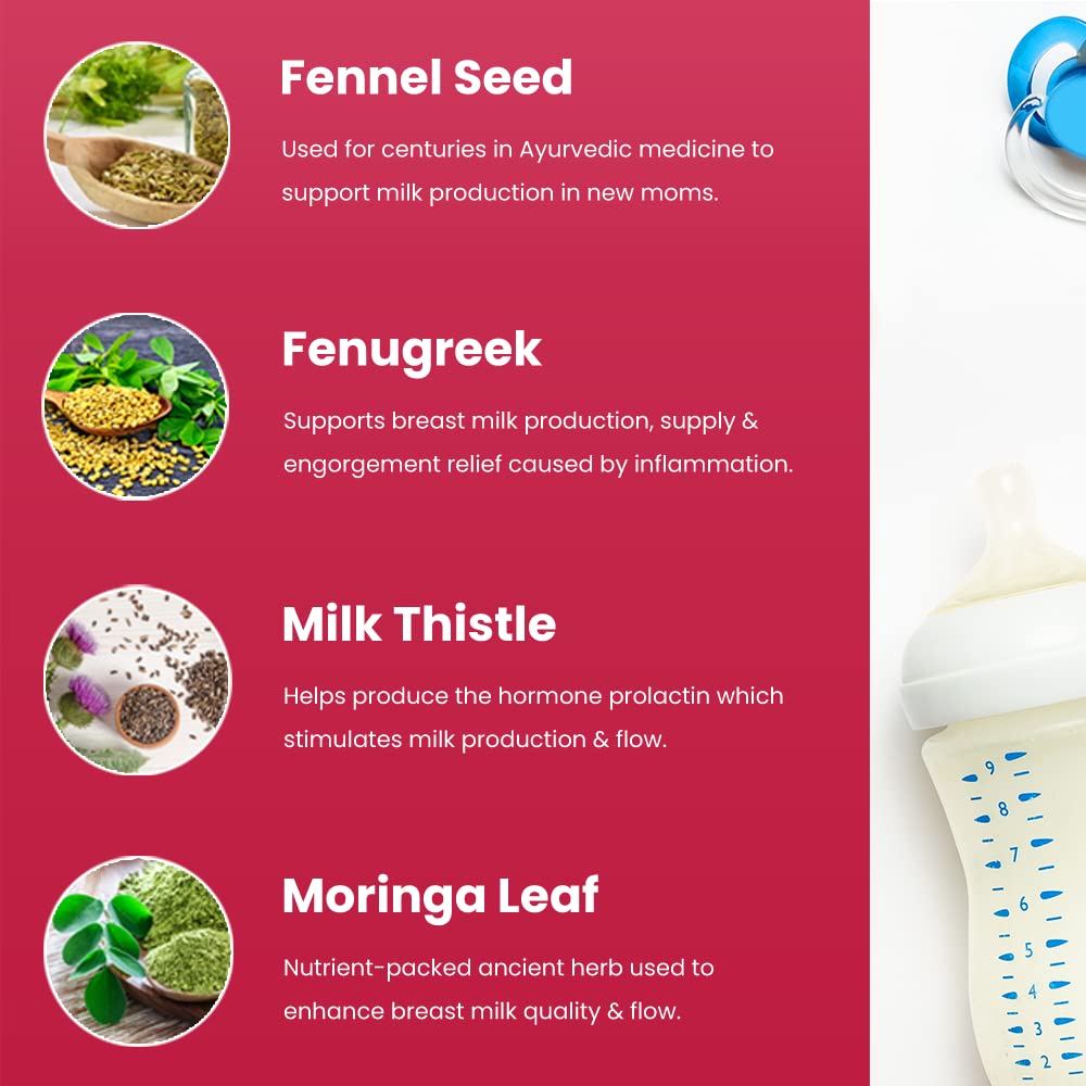 Ingredients: Moringa, Milk Thistle, Fenugreek Seed & Fennel Seed