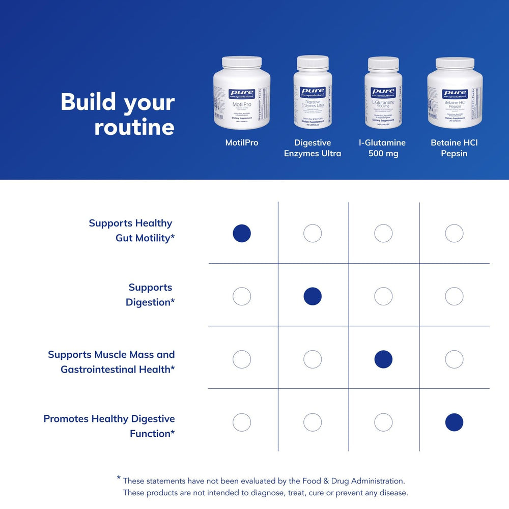 Allergen-free claim and clean label on MotilPro