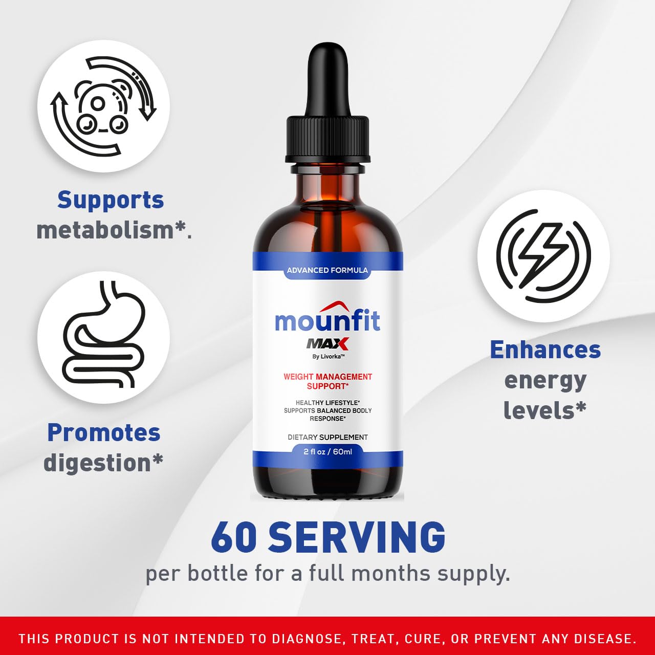 Mounfit Drops Max bottle close-up