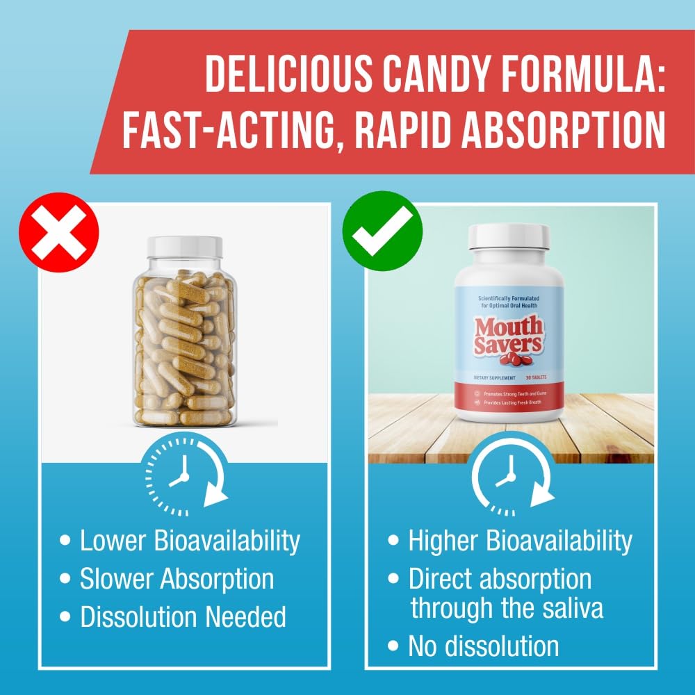 Mint-style Mouth Savers candy