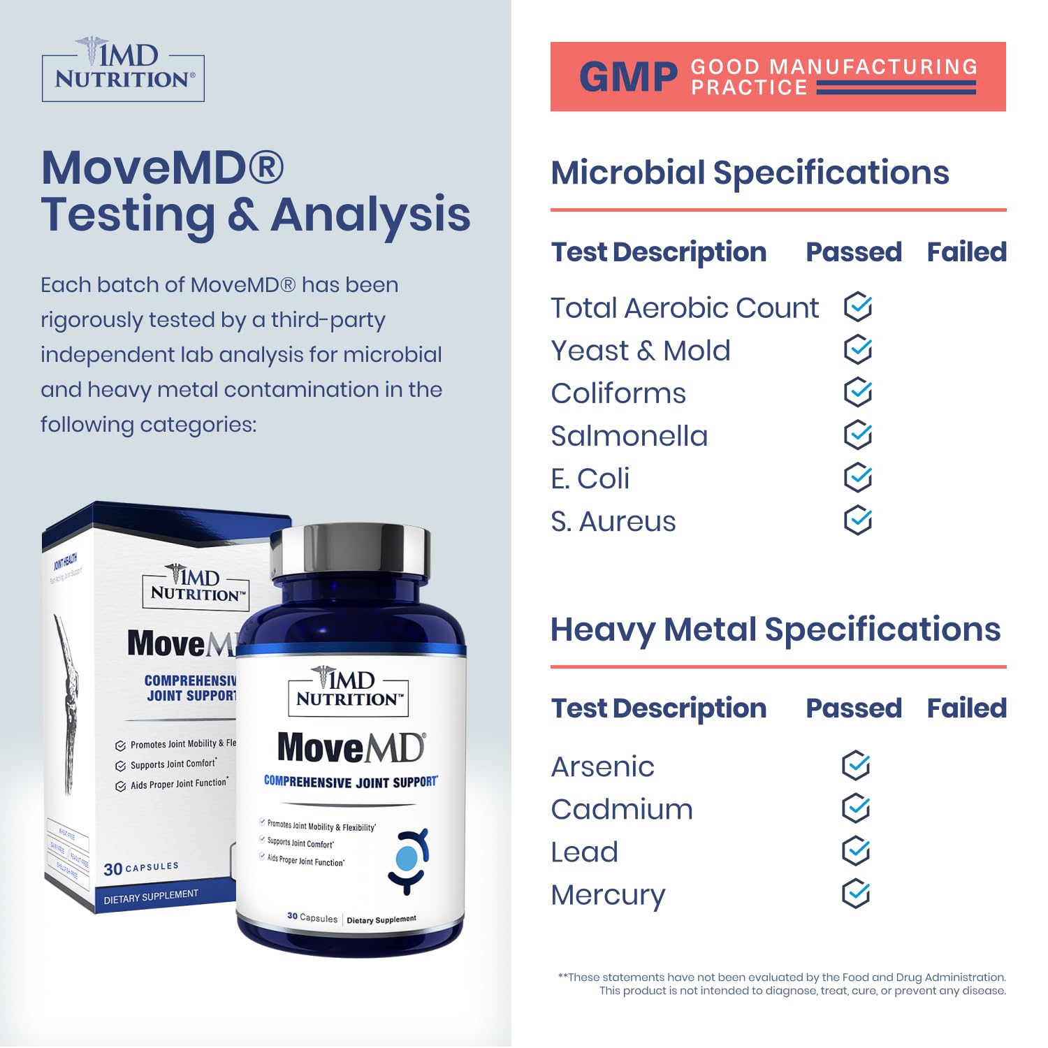 MoveMD ApresFlex Boswellia Serrata extract label