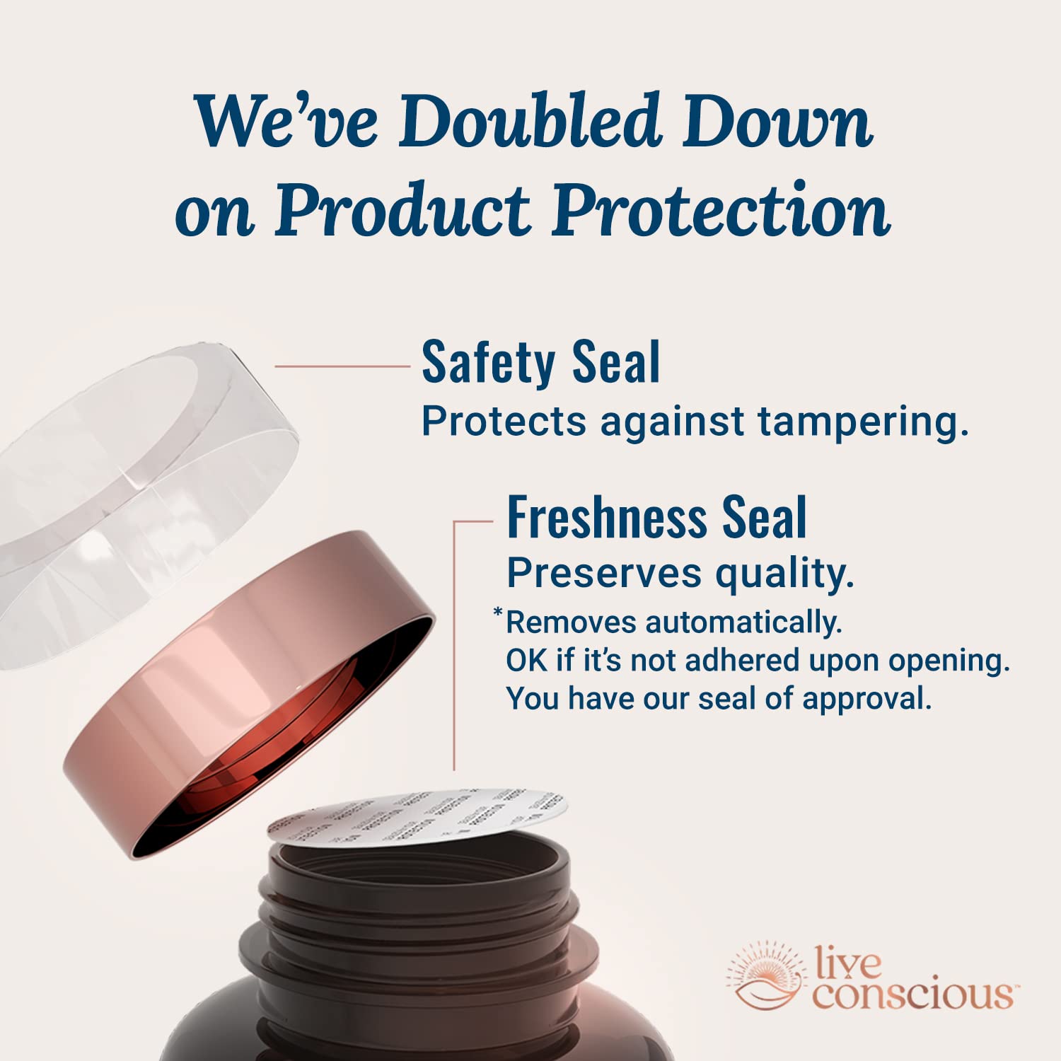 Hyaluronic acid assisting smooth joint lubrication