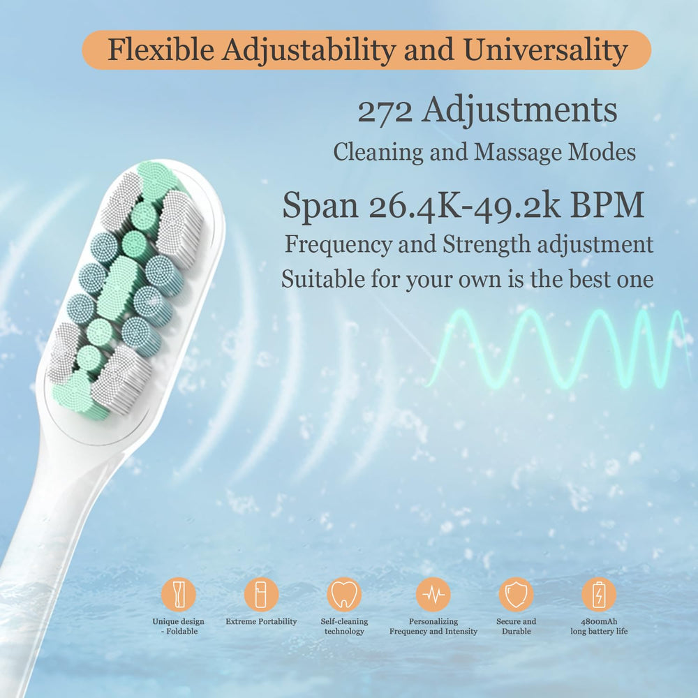 Wave brush heads with 15-degree neck design