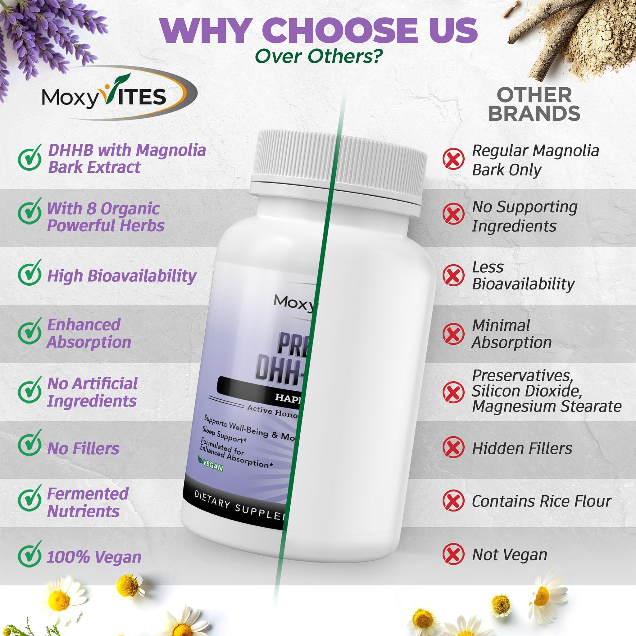 MoxyVites DHH-B box packaging and bottle