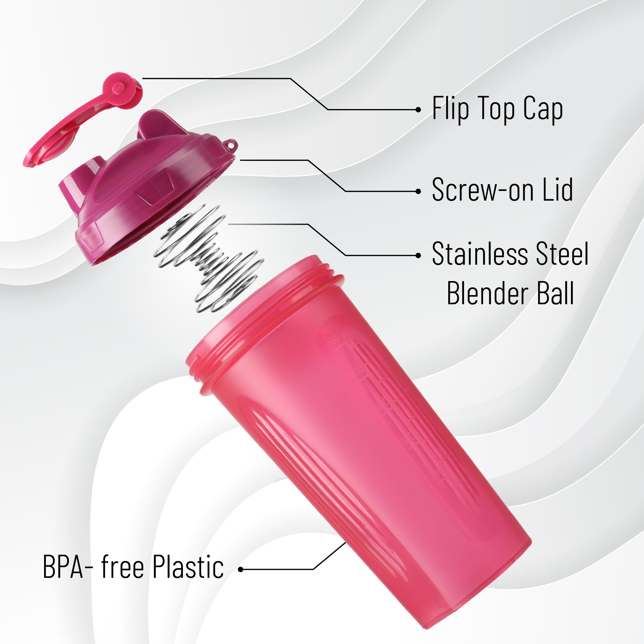 Secure screw-on lid on Mr. Pen shaker bottle