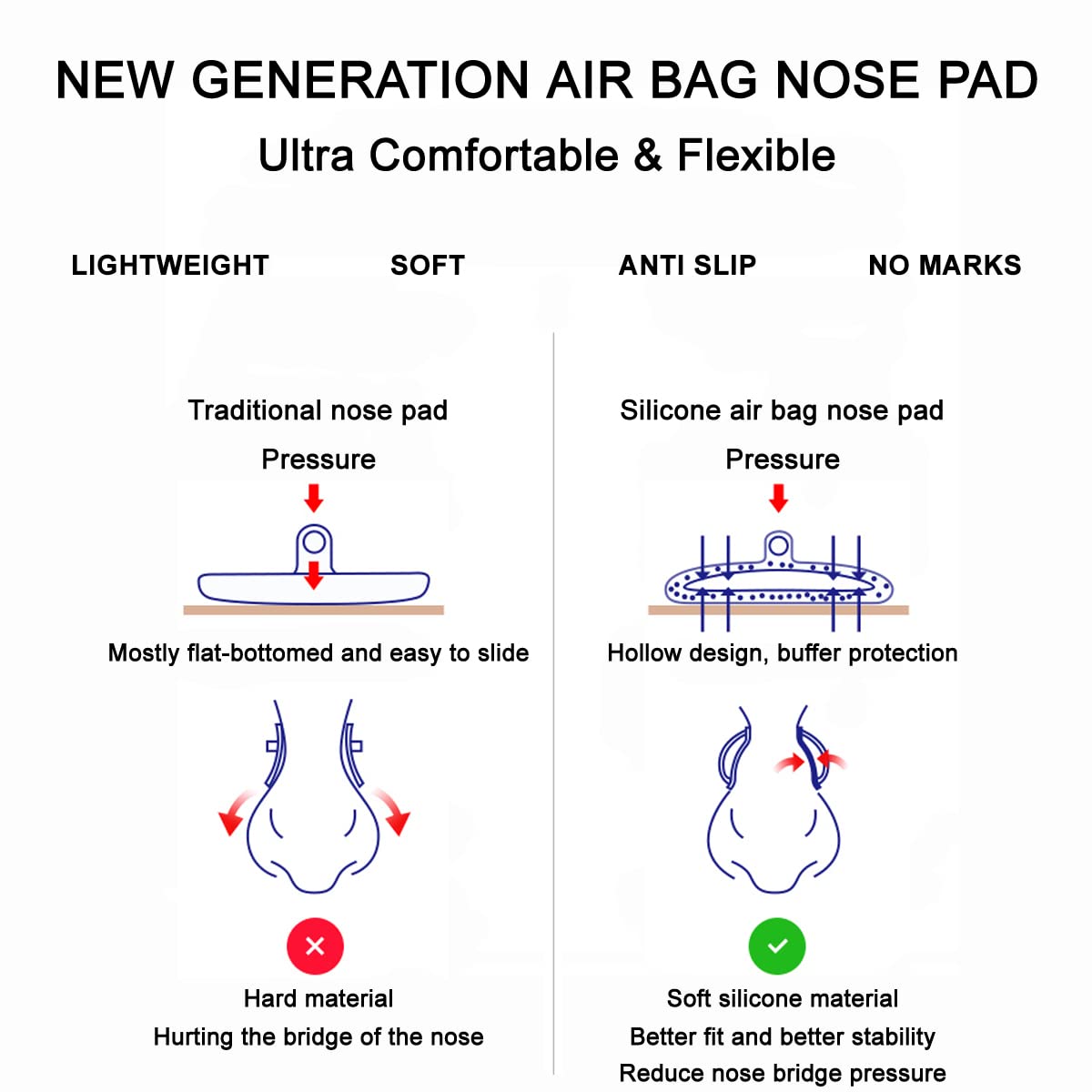 Micro screwdriver for nose pad installation