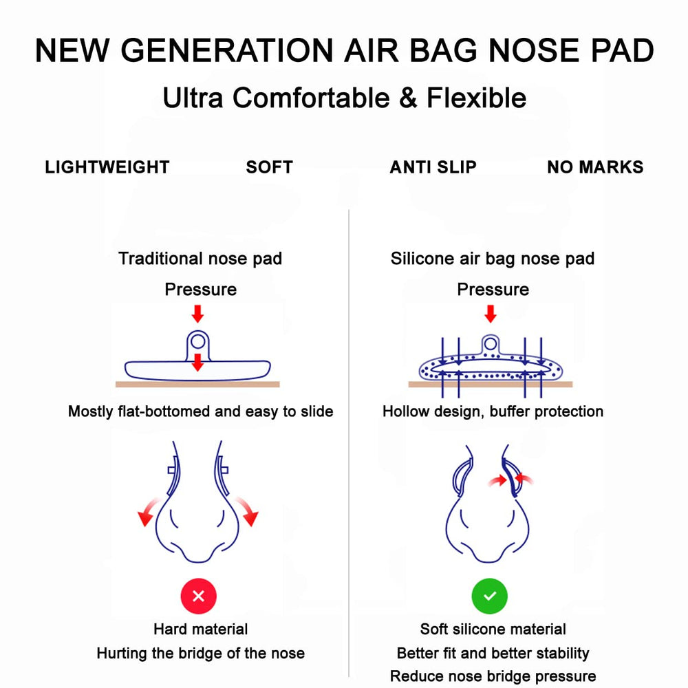 Clear silicone nose pads with metal core
