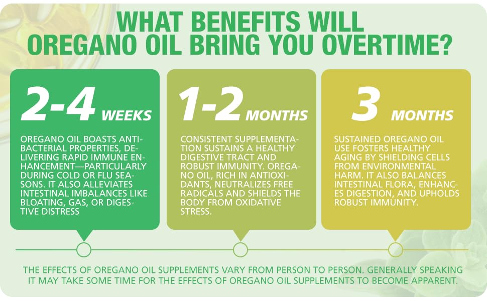 Serving directions showing two softgels daily