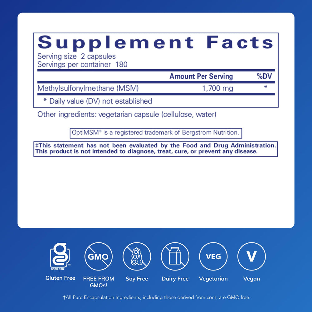 MSM capsules label close-up