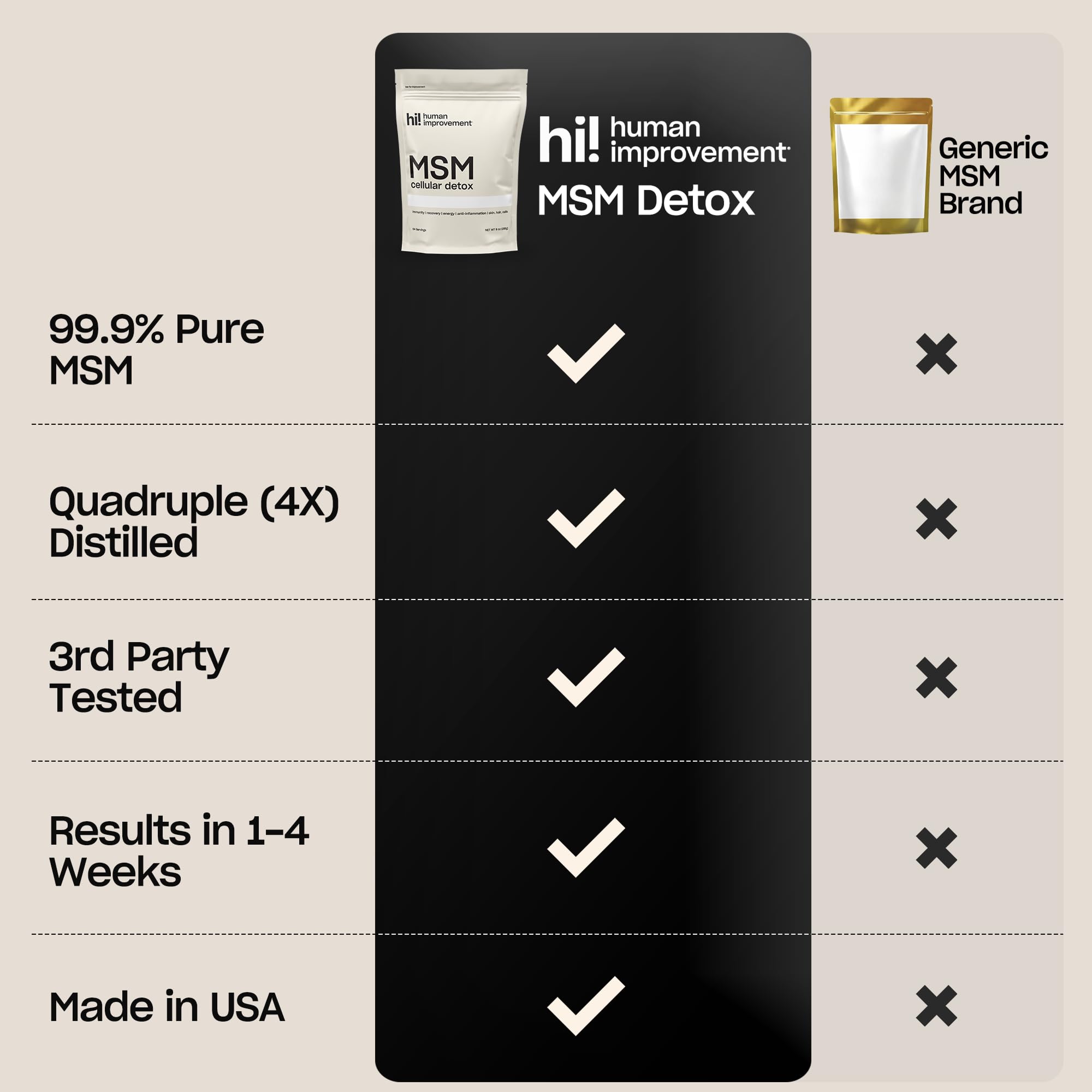 MSM cellular detox benefits illustration