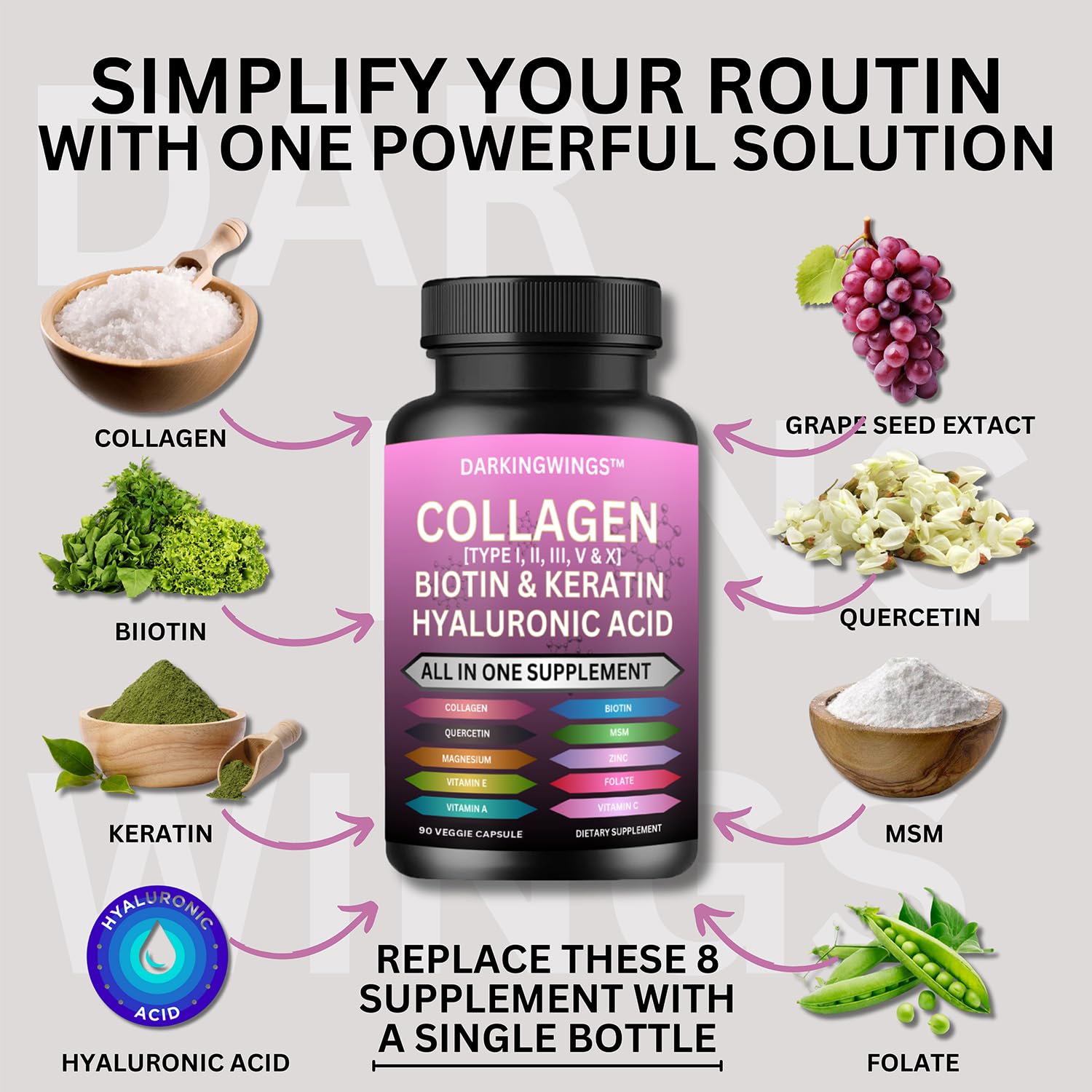 MSM with Vitamins C, Zinc and Magnesium in collagen supplement