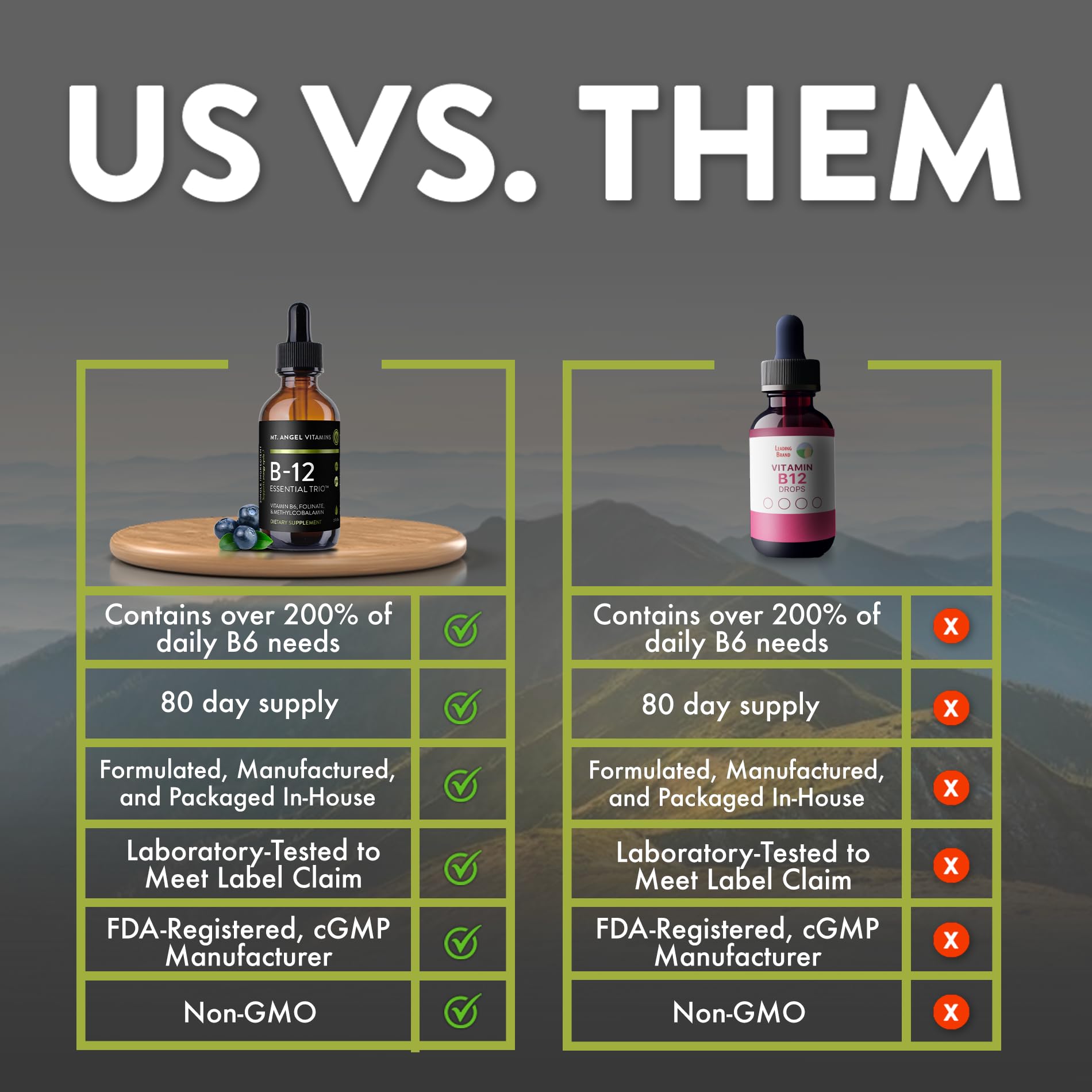 Oregon-based production facility image