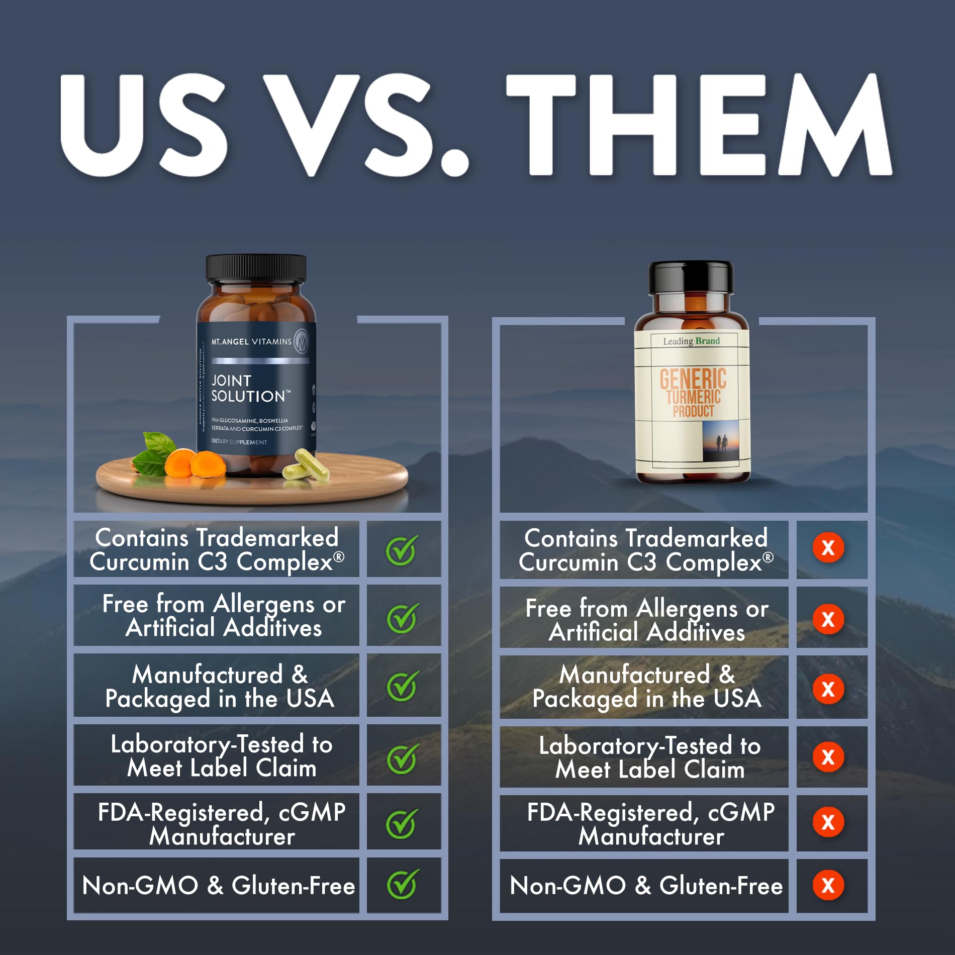 Non-GMO, organic, kosher and gluten-free icons on packaging