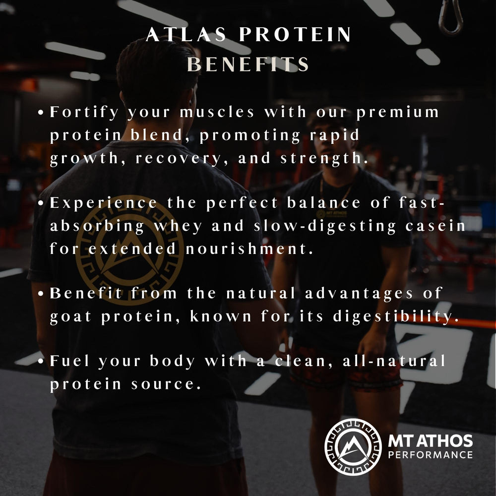 Mt. Athos Performance Atlas 28-serving pack highlights cost-effective daily protein.