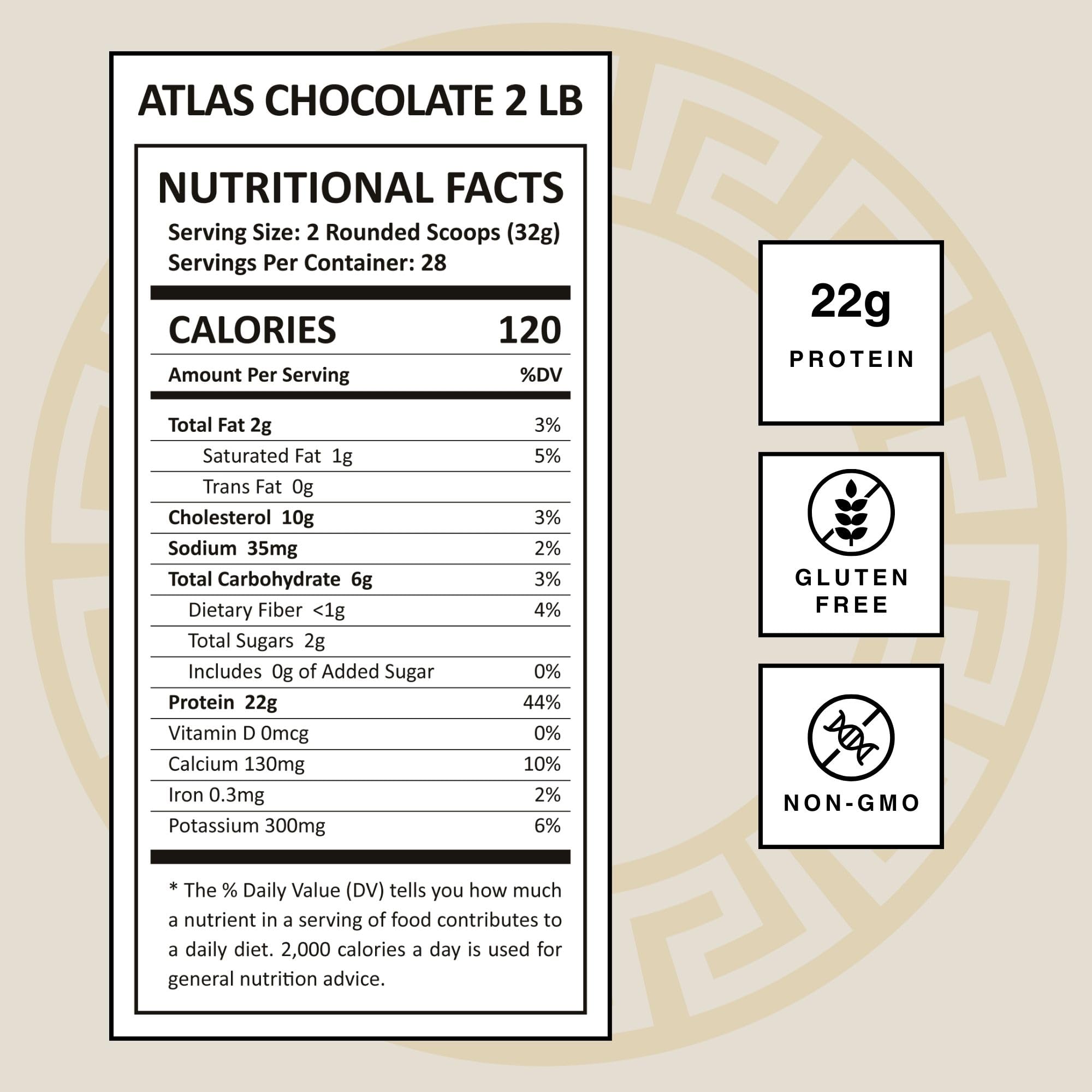 Mt. Athos Performance Atlas chocolate powder scoop highlighting convenient serving sizes for post-workout recovery.