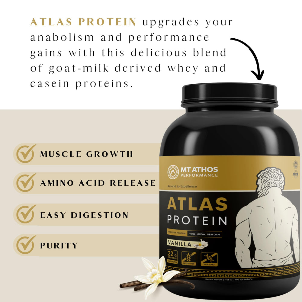 Mt Athos Performance Atlas vanilla protein poured into glass for post-workout recovery
