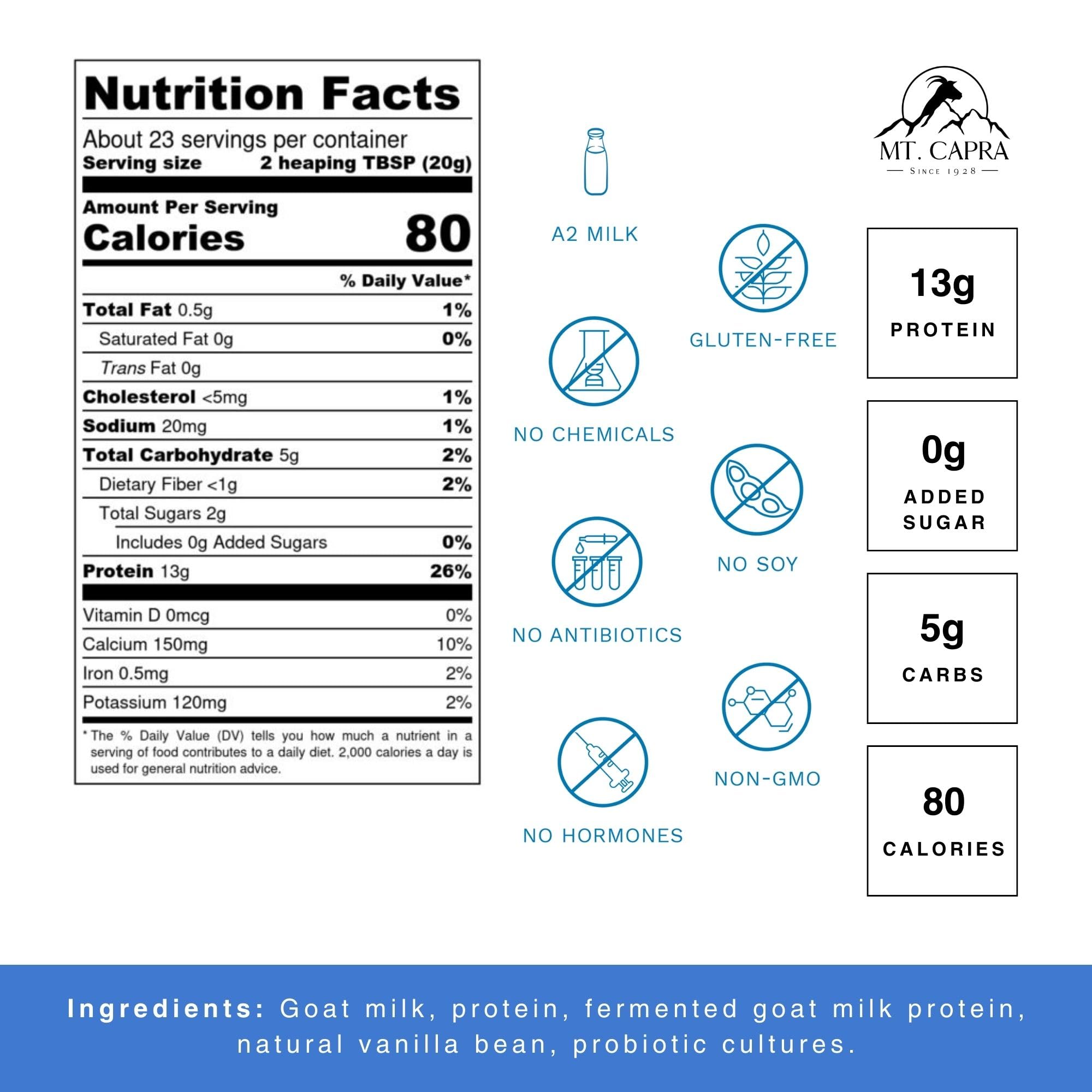 Mt Capra Caprotein vanilla bean bottle shows ready to use protein