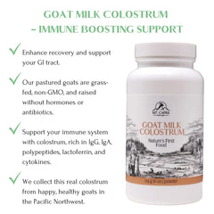 Nutrition facts panel for Mt. Capra Goat Milk Colostrum