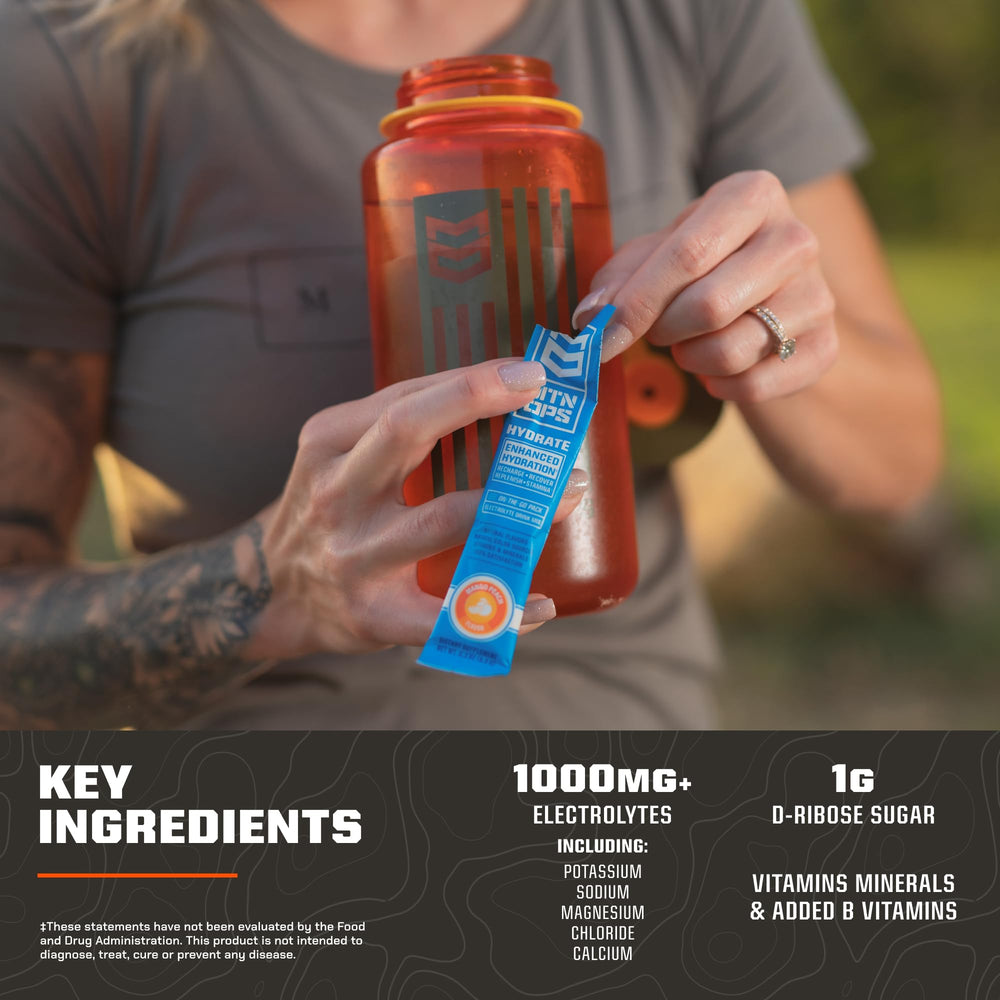 MTN OPS Hydrate gluten-free formula supports clean daily hydration