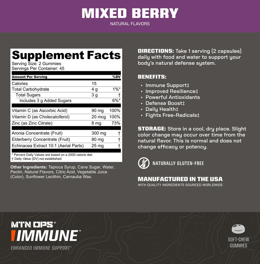 Close-up of mixed berry gummy texture