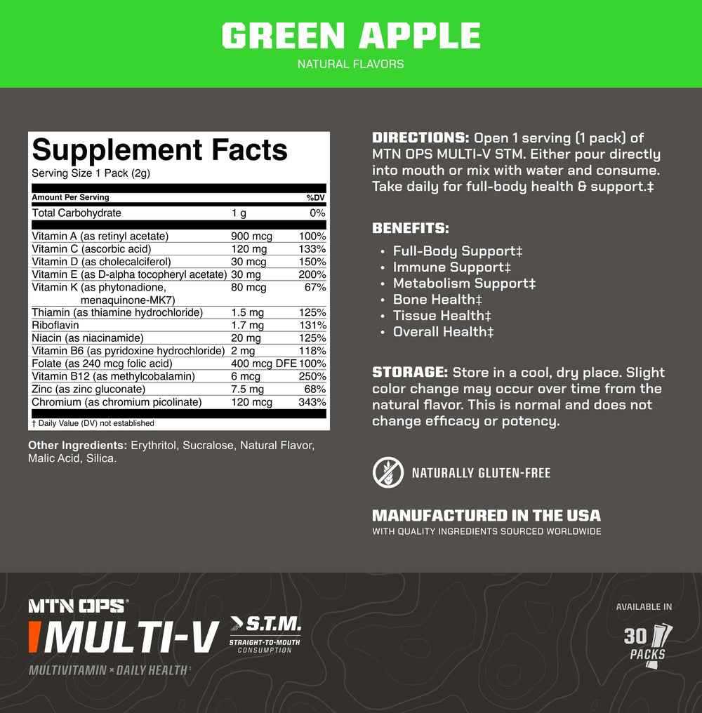 Kid-safe formulation icon for MTN OPS Multi-V