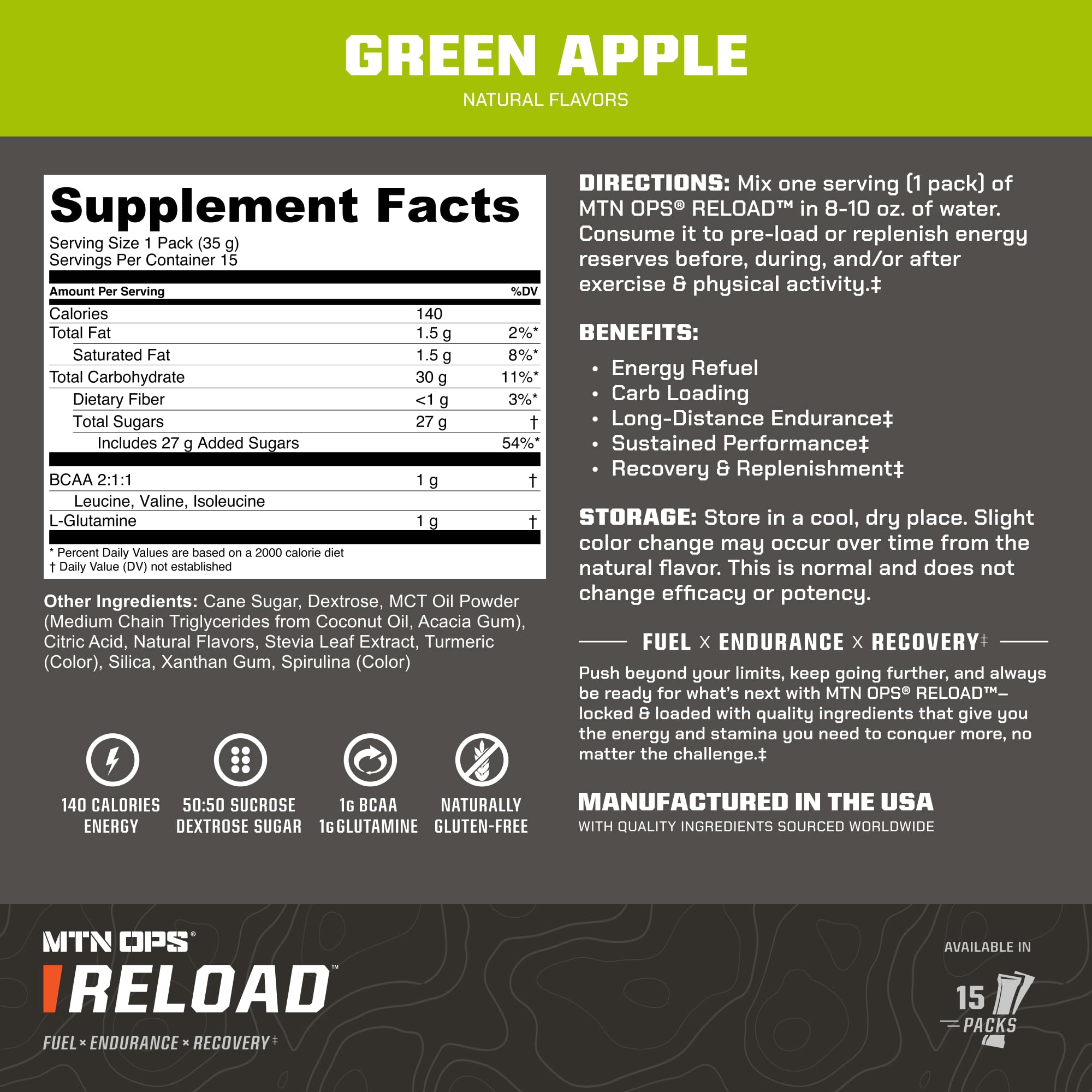 Back of MTN OPS Reload packaging showing nutrition information