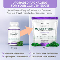Close-up of Mucuna Pruriens gummies for energy and focus